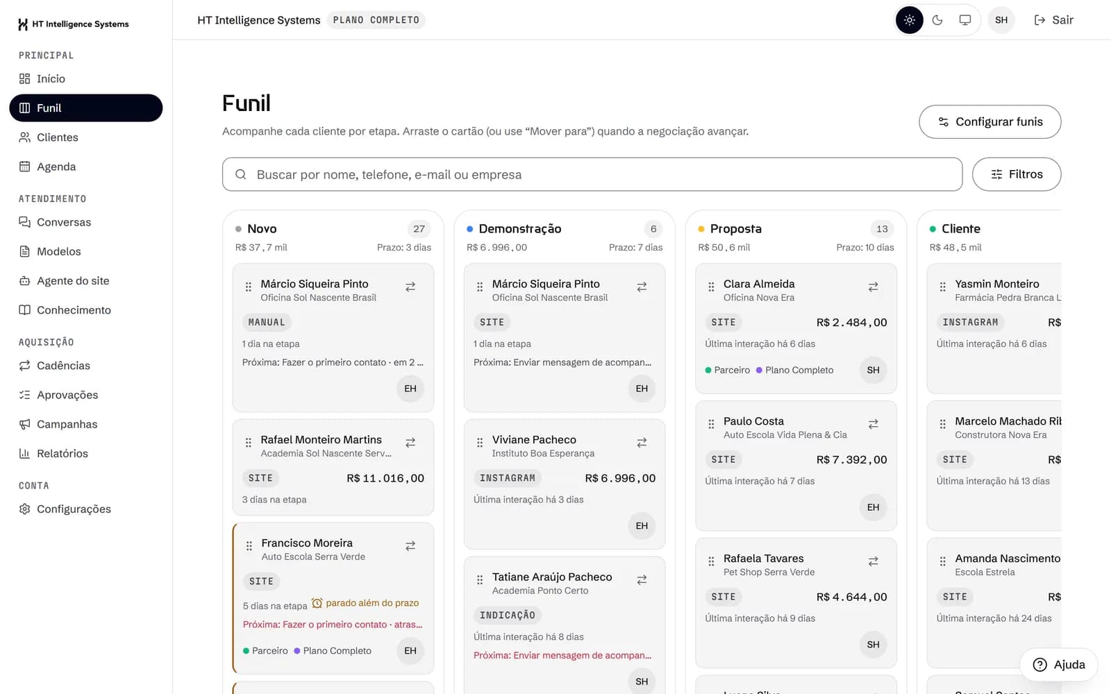 Funil de vendas do HT CRM em kanban, com as etapas Novo, Demonstração, Proposta e Cliente e os cartões de cada negociação.